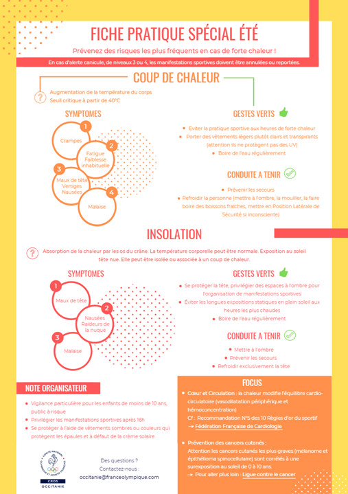 Fiche pratique spécial été - Risques en cas de forte chaleur