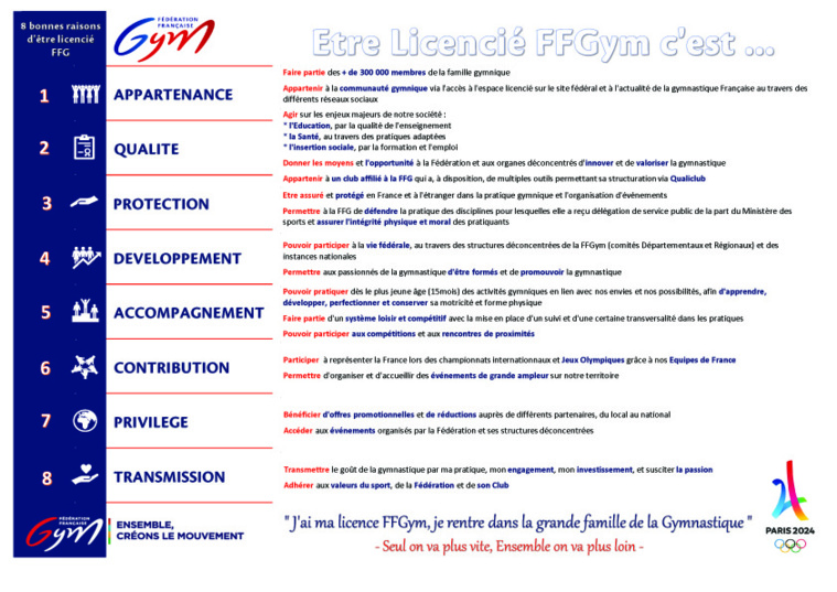 LES AVANTAGES DE LA LICENCE FFGYM