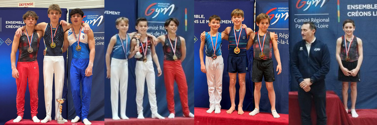 GAM - Retour sur la Revue d'Effectif 2025 GAM - Retour sur la Revue d'Effectif 2025