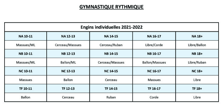 Calendrier Gymnastique Rythmique 2022 - Calendrier Lunaire