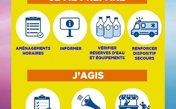 ☀️ Fortes chaleurs : adoptons les bons réflexes dans les clubs !