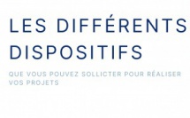 PSF 2024 - Rappel des dispositifs pour les clubs